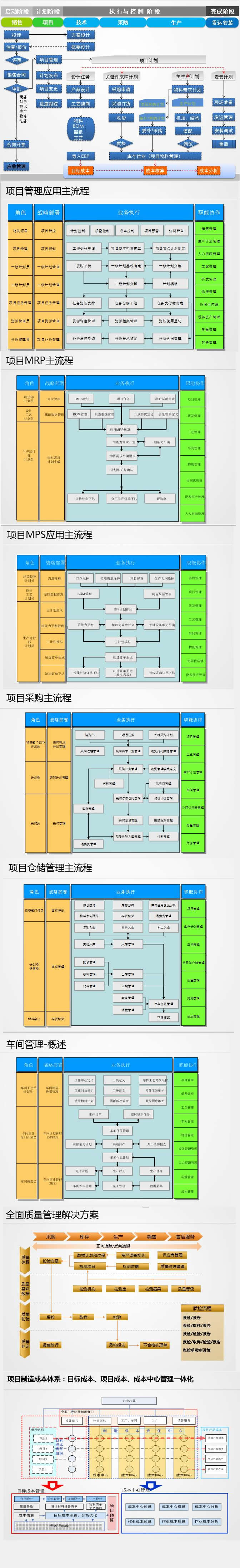 上海金蝶软件服务