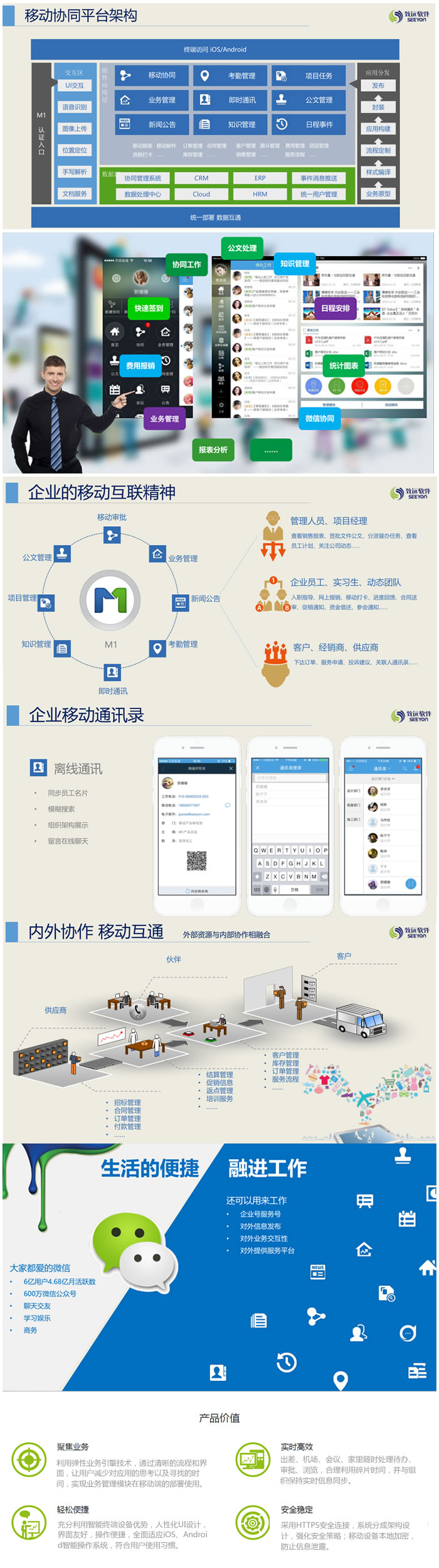 上海金蝶-M1移动协同软件